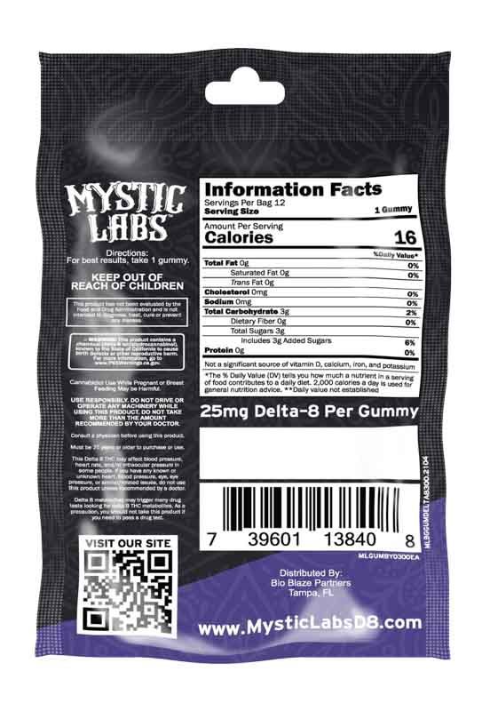 Mystic Labs Delta 8 12ct Gummies